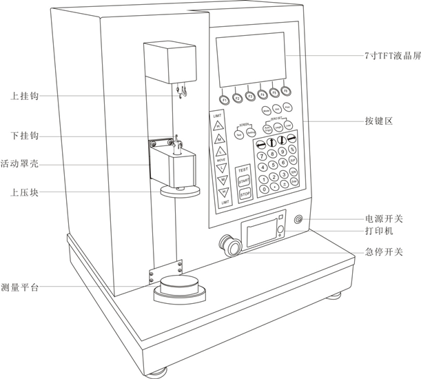 淺談鋼板彈簧如何使用彈簧試驗(yàn)機(jī)進(jìn)行性能檢測(cè)